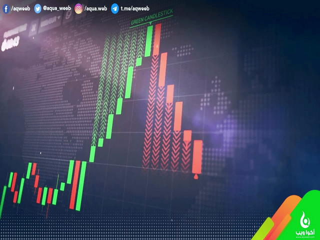 تحلیل تکنیکال بازار سرمایه